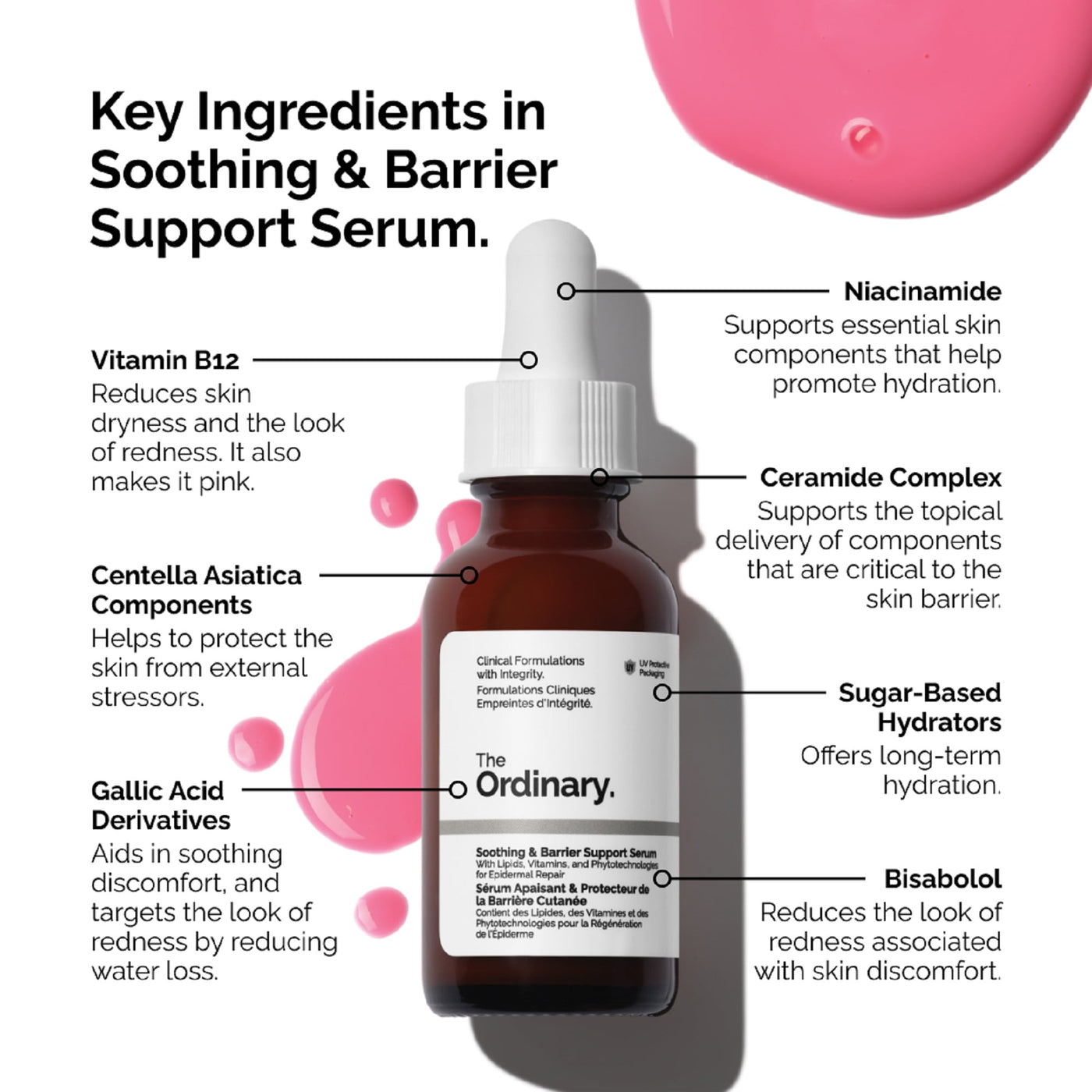 Soothing & Barrier Support Serum THE ORDINARY USA ( ORIGINAL ) BY ZELRIYA - Zelriya